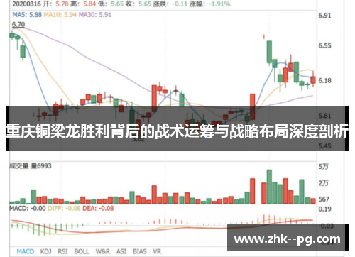 重庆铜梁龙胜利背后的战术运筹与战略布局深度剖析