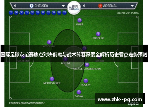 国际足球友谊赛焦点对决前瞻与战术阵容深度全解析历史看点走势预测