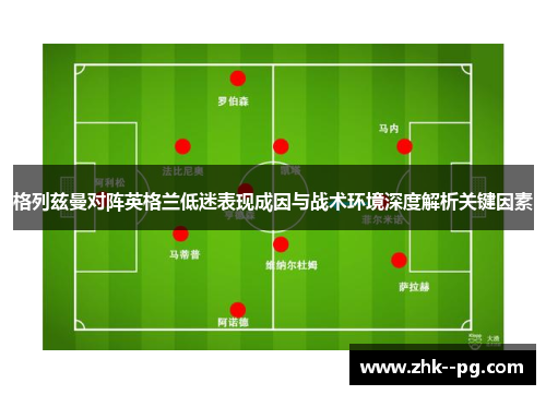 格列兹曼对阵英格兰低迷表现成因与战术环境深度解析关键因素
