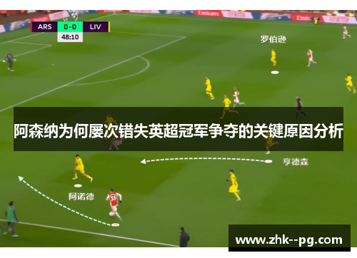 阿森纳为何屡次错失英超冠军争夺的关键原因分析