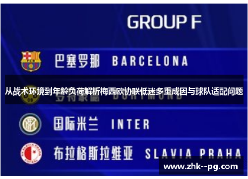 从战术环境到年龄负荷解析梅西欧协联低迷多重成因与球队适配问题